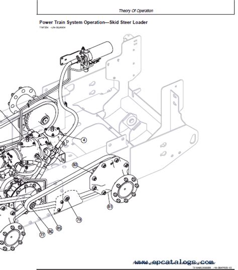 317 john deere skid steer|john deere 317 hydraulic diagram.